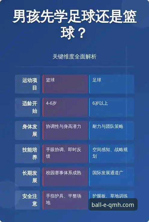 评测球盟会平台安全吗？推荐前必看的3个核心维度与2种解决方案
