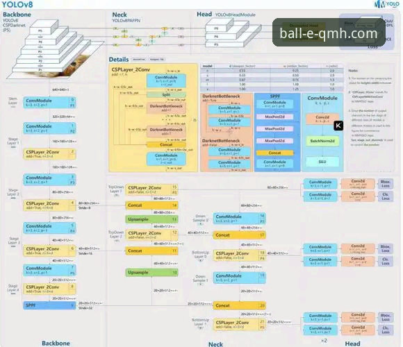 球盟会平台安全吗 球盟会平台安全吗?深度解析:官方保障与用户真实体验对比