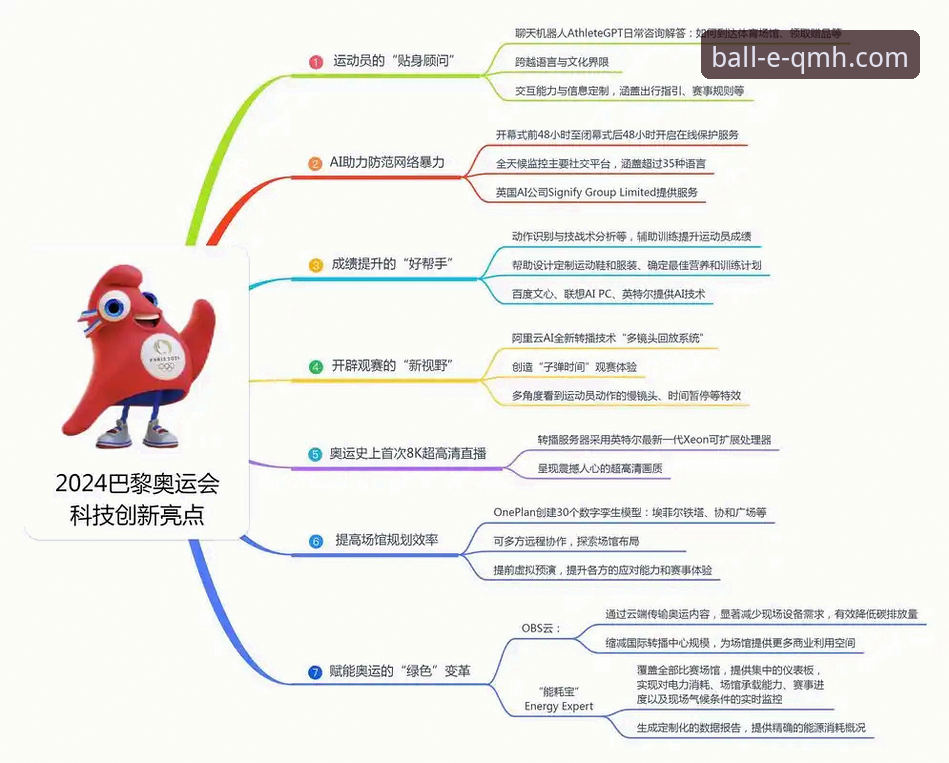 球盟会体育实时数据引擎迎来关键升级：驱动沉浸式观赛新体验